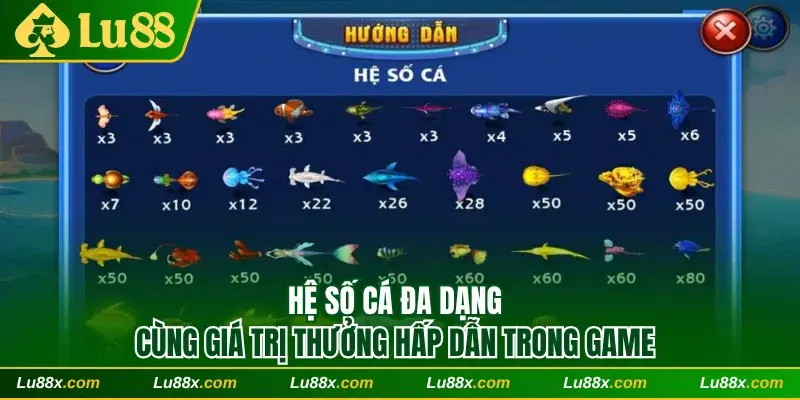 Hệ số cá thưởng hấp dẫn trong game