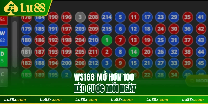 WS168 mở hơn 100 kèo cược mỗi ngày